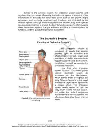 D
EPED
C
O
PY
240
Similar to the nervous system, the endocrine system controls and
regulates body processes. Generally, the endocrine system is in control of the
mechanisms in the body that slowly take place, such as cell growth. Rapid
processes, such as body movement and breathing, are controlled by the
nervous system. Although these two systems are different, they work together
in a coordinate manner to enable the body to function properly. After studying
about the nervous system, now you will learn about the endocrine system, its
functions, and the glands that comprise the system.
The Endocrine System
Function of Endocrine System
The endocrine system is
composed of glands that secrete
different types of hormones that
affect almost every cell, organ, and
function of our body. It is essential in
regulating growth and development,
metabolism, as well as reproductive
processes and mood.
How does your endocrine
system function? Endocrine glands
secrete chemicals known as
hormones into the bloodstream,
which carries them throughout the
body. When a hormone in the blood
reaches the target organ, it produces
a notable effect. The endocrine
system sends signals all over the
body, much like the nervous system,
but unlike the instant responses
activated by the nervous system, the
effects can take a few hours or even
weeks.
Figure 6. The major endocrine organs
in the body
All rights reserved. No part of this material may be reproduced or transmitted in any form or by any means -
electronic or mechanical including photocopying – without written permission from the DepEd Central Office. First Edition, 2015.
 