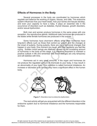 D
EPED
C
O
PY
244
Effects of Hormones in the Body
Several processes in the body are coordinated by hormones which
regulate and balance the working of organs, tissues, and cells. The endocrine
system influences how your heart beats, how your bones and tissues develop,
and even your capacity to have a baby. It plays an essential role in the
occurrence of disorders such as diabetes, thyroid disease, growth disorders,
and/or sexual dysfunction.
Both men and women produce hormones in the same areas with one
exception, the reproductive glands. Additional male hormones are produced in
the testes while female hormones are produced in the ovaries.
Some hormones have short-term effects while other hormones have
long-term effects such as those that control our growth and the changes at
the onset of puberty. During puberty, there are many hormonal changes that
happen in your body. One moment you laugh, and then suddenly you feel like
crying. Sudden mood swings are relatively caused by the increasing amount
of hormones in the body at this stage. It is therefore important to maintain a
positive outlook in life and remember that these changes are only temporary
and will stabilize with time.
Hormones act in very small amounts. If the organ and hormones do
not produce the regulated amount of chemicals to your body, it may result in
an abnormality of your body. This condition is called hormonal imbalance. An
increase or decrease in its amount may have a significant effect in the human
body.
The next activity will get you acquainted with the different disorders in the
endocrine system due to hormonal imbalance and the hormones responsible
for them.
Figure 7. Disorders due to endocrine dysfunction
All rights reserved. No part of this material may be reproduced or transmitted in any form or by any means -
electronic or mechanical including photocopying – without written permission from the DepEd Central Office. First Edition, 2015.
 