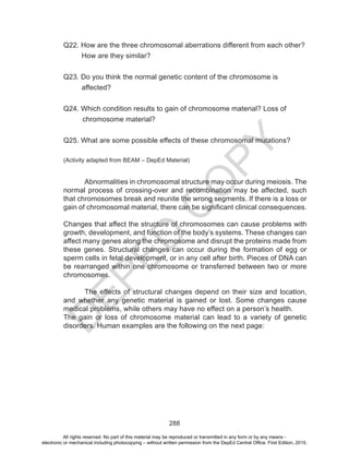 D
EPED
C
O
PY
288
Q22. How are the three chromosomal aberrations different from each other?
How are they similar?
Q23. Do you think the normal genetic content of the chromosome is
affected?
Q24. Which condition results to gain of chromosome material? Loss of
chromosome material?
Q25. What are some possible effects of these chromosomal mutations?
(Activity adapted from BEAM – DepEd Material)
Abnormalities in chromosomal structure may occur during meiosis. The
normal process of crossing-over and recombination may be affected, such
that chromosomes break and reunite the wrong segments. If there is a loss or
gain of chromosomal material, there can be significant clinical consequences.
Changes that affect the structure of chromosomes can cause problems with
growth, development, and function of the body’s systems. These changes can
affect many genes along the chromosome and disrupt the proteins made from
these genes. Structural changes can occur during the formation of egg or
sperm cells in fetal development, or in any cell after birth. Pieces of DNA can
be rearranged within one chromosome or transferred between two or more
chromosomes.
	 The effects of structural changes depend on their size and location,
and whether any genetic material is gained or lost. Some changes cause
medical problems, while others may have no effect on a person’s health.
The gain or loss of chromosome material can lead to a variety of genetic
disorders. Human examples are the following on the next page:
All rights reserved. No part of this material may be reproduced or transmitted in any form or by any means -
electronic or mechanical including photocopying – without written permission from the DepEd Central Office. First Edition, 2015.
 