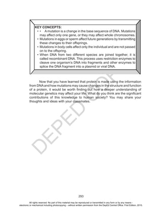D
EPED
C
O
PY
293
KEY CONCEPTS:
•	 •	 A mutation is a change in the base sequence of DNA. Mutations
may affect only one gene, or they may affect whole chromosomes.
•	 Mutations in eggs or sperm affect future generations by transmitting
these changes to their offsprings.
•	 Mutations in body cells affect only the individual and are not passed
on to the offspring.
•	When DNA from two different species are joined together, it is
called recombinant DNA. This process uses restriction enzymes to
cleave one organism’s DNA into fragments and other enzymes to
splice the DNA fragment into a plasmid or viral DNA.
Now that you have learned that protein is made using the information
from DNAand how mutations may cause changes in the structure and function
of a protein, it would be worth finding out how a deeper understanding of
molecular genetics may affect your life. What do you think are the significant
contributions of this knowledge to human society? You may share your
thoughts and ideas with your classmates.
All rights reserved. No part of this material may be reproduced or transmitted in any form or by any means -
electronic or mechanical including photocopying – without written permission from the DepEd Central Office. First Edition, 2015.
 