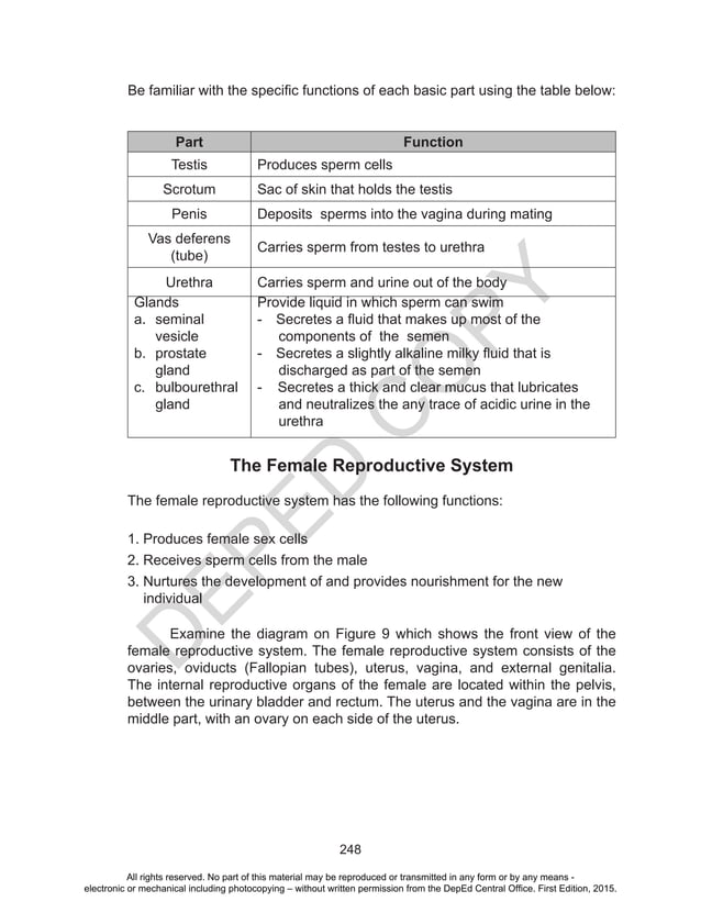 Sci10 Learning Module quarter 3