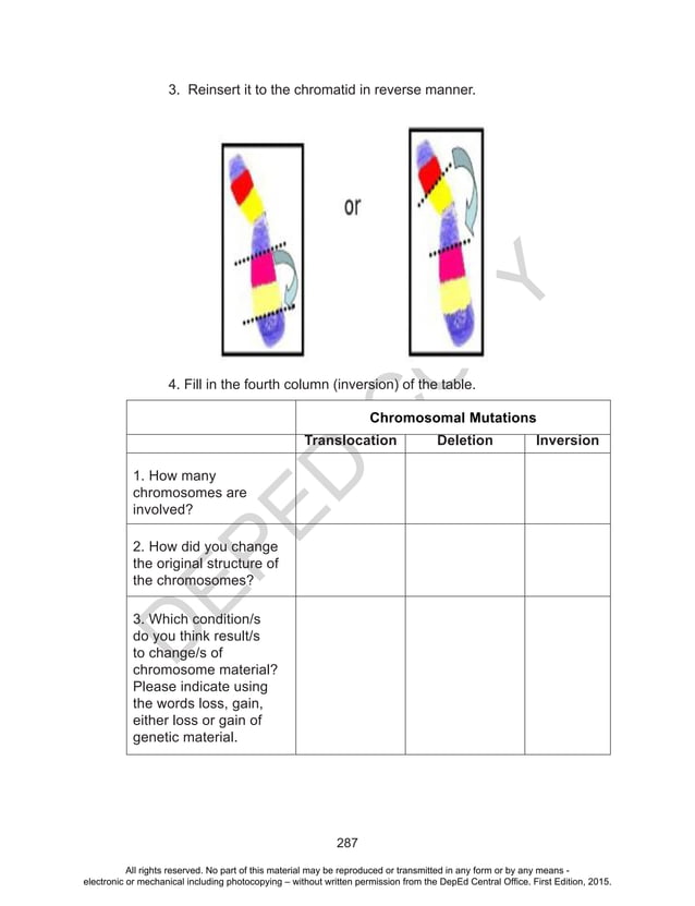 Sci10 Learning Module quarter 3