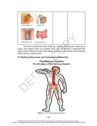 D
EPED
C
O
PY
228
You have studied that cells make up a tissue, then tissues make up an
organ, and organs make up a system. Now, you will first try to understand the
organ system before you go to the cellular level to know how the individual cells
of the nervous system work.
IV. Reading Resources and Instructional Materials
The Nervous System
The Structure of the Nervous System
Figure 1. The human nervous system
sandrocastelli.com tooloop.com
health.allrefer.com Lackfoundation.org
All rights reserved. No part of this material may be reproduced or transmitted in any form or by any means -
electronic or mechanical including photocopying – without written permission from the DepEd Central Office. First Edition, 2015.
 