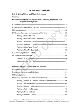 D
EPED
C
O
PY
Unit 3: Living Things and Their Environment
Overview	
Module 1: Coordinated Functions of the Nervous, Endocrine, and
Reproductive Systems
I. Introduction ------------------------------------------------------------------------------225
II. Learning Competencies/Objectives -----------------------------------------------225
III. Pre-assessment ------------------------------------------------------------------------226
IV. Reading Resources and Instructional Activities---------------------------------228
	 Activity 1: Break It Down! -------------------------------------------------------230
	 Activity 2: How Fast Is Your Reaction? --------------------------------------233
	 Activity 3: A Nervous Trip --------------------------------------------------------237
	 Activity 4: Who’s in Control? ---------------------------------------------------242
	 Activity 5: What Went Wrong? -------------------------------------------------245
	 Activity 6: Mark My Calendar! --------------------------------------------------252
V. Summary/Synthesis/Feedback ------------------------------------------------------257
VI. Summative Assessment -------------------------------------------------------------259
	 Glossary of Terms -----------------------------------------------------------------260
	 References and Links ------------------------------------------------------------261
Module 2: Heredity: Inheritance and Variation 	
I. Introduction --------------------------------------------------------------------------------263
II. Learning Competencies/Objectives-------------------------------------------------264
III. Pre-Assessment ------------------------------------------------------------------------264
IV. Reading Resources and Instructional Activities---------------------------------266
	 Activity 1: Getting to Know the DNA and RNA Structure ----------------266
	 Activity 2: DNA Makes DNA ----------------------------------------------------269
	 Activity 3: What’s the Message ------------------------------------------------273
	 Activity 4: Relay the Message --------------------------------------------------276
	 Activity 5: Trace the Code -------------------------------------------------------280
	 Activity 6: Chromie Change ----------------------------------------------------284
TABLE OF CONTENTS
All rights reserved. No part of this material may be reproduced or transmitted in any form or by any means -
electronic or mechanical including photocopying – without written permission from the DepEd Central Office. First Edition, 2015.
 