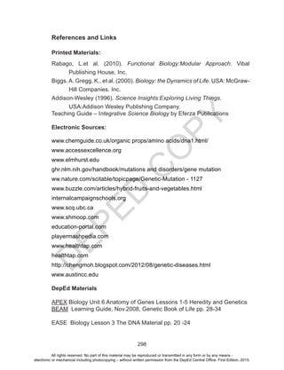 D
EPED
C
O
PY
298
References and Links
Printed Materials:
Rabago, L.et al. (2010). Functional Biology:Modular Approach. Vibal
Publishing House, Inc.
Biggs.A. Gregg, K., et al. (2000). Biology: the Dynamics of Life. USA: McGraw-
Hill Companies. Inc.
Addison-Wesley (1996). Science Insights:Exploring Living Things.
USA:Addison Wesley Publishing Company.
Teaching Guide – Integrative Science Biology by Eferza Publications
Electronic Sources:
www.chemguide.co.uk/organic props/amino acids/dna1.html/
www.accessexcellence.org
www.elmhurst.edu
ghr.nlm.nih.gov/handbook/mutations and disorders/gene mutation
ww.nature.com/scitable/topicpage/Genetic-Mutation - 1127
www.buzzle.com/articles/hybrid-fruits-and-vegetables.html
internalcampaignschools.org
www.scq.ubc.ca
www.shmoop.com
education-portal.com
playermashpedia.com
www.healthtap.com
healthtap.com
http://chengmoh.blogspot.com/2012/08/genetic-diseases.html
www.austincc.edu
DepEd Materials
APEX Biology Unit 6 Anatomy of Genes Lessons 1-5 Heredity and Genetics
BEAM Learning Guide, Nov.2008, Genetic Book of Life pp. 28-34
EASE Biology Lesson 3 The DNA Material pp. 20 -24
All rights reserved. No part of this material may be reproduced or transmitted in any form or by any means -
electronic or mechanical including photocopying – without written permission from the DepEd Central Office. First Edition, 2015.
 