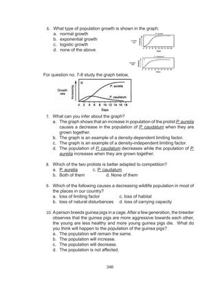346
6.	 What type of population growth is shown in the graph:
a.	 normal growth
b.	 exponential growth
c.	 logistic growth
d.	 none of the above
For question no. 7-8 study the graph below.
7.	 What can you infer about the graph?
a.	 The graph shows that an increase in population of the protist P. aurelia
causes a decrease in the population of P. caudatum when they are
grown together.
b.	 The graph is an example of a density-dependent limiting factor.
c.	 The graph is an example of a density-independent limiting factor.
d.	 The population of P. caudatum decreases while the population of P.
aurelia increases when they are grown together.
8.	 Which of the two protists is better adapted to competition?
a.	 P. aurelia		 c. P. caudatum
b.	 Both of them		 d. None of them
9.	 Which of the following causes a decreasing wildlife population in most of
the places in our country?
a.	 loss of limiting factor		 c. loss of habitat
b.	 loss of natural disturbances	 d. loss of carrying capacity
10.	Aperson breeds guinea pigs in a cage.After a few generation, the breeder
observes that the guinea pigs are more aggressive towards each other,
the young are less healthy and more young guinea pigs die. What do
you think will happen to the population of the guinea pigs?
a.	 The population will remain the same.
b.	 The population will increase.
c.	 The population will decrease.
d.	 The population is not affected.
 