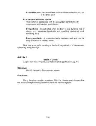 230
Cranial Nerves – the nerve fibers that carry information into and out
of the brain stem
b. Autonomic Nervous System
This system is associated with the involuntary control of body
movements and has two subdivisions:
Sympathetic - it is activated when the body is in a dynamic role or
stress. (e.g., increased heart rate and breathing, dilation of pupil,
sweating, etc.)
Parasympathetic - it maintains body functions and restores the
body to normal or relaxed mode.
Now, test your understanding of the basic organization of the nervous
system by doing Activity1.
Activity 1
Break it Down!
(Adapted from DepEd Project EASE, Module 9: Life Support Systems, pp. 4-6)
Objective:
Identify the parts of the nervous system
Procedure:
Using the given graphic organizer, fill in the missing parts to complete
the entire concept showing the structure of the nervous system.
 