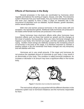 244
Effects of Hormones in the Body
Several processes in the body are coordinated by hormones which
regulate and balance the working of organs, tissues, and cells. The endocrine
system influences how your heart beats, how your bones and tissues develop,
and even your capacity to have a baby. It plays an essential role in the
occurrence of disorders such as diabetes, thyroid disease, growth disorders,
and/or sexual dysfunction.
Both men and women produce hormones in the same areas with one
exception, the reproductive glands. Additional male hormones are produced in
the testes while female hormones are produced in the ovaries.
Some hormones have short-term effects while other hormones have
long-term effects such as those that control our growth and the changes at
the onset of puberty. During puberty, there are many hormonal changes that
happen in your body. One moment you laugh, and then suddenly you feel like
crying. Sudden mood swings are relatively caused by the increasing amount
of hormones in the body at this stage. It is therefore important to maintain a
positive outlook in life and remember that these changes are only temporary
and will stabilize with time.
Hormones act in very small amounts. If the organ and hormones do
not produce the regulated amount of chemicals to your body, it may result in
an abnormality of your body. This condition is called hormonal imbalance. An
increase or decrease in its amount may have a significant effect in the human
body.
The next activity will get you acquainted with the different disorders in the
endocrine system due to hormonal imbalance and the hormones responsible
for them.
Figure 7. Disorders due to endocrine dysfunction
 