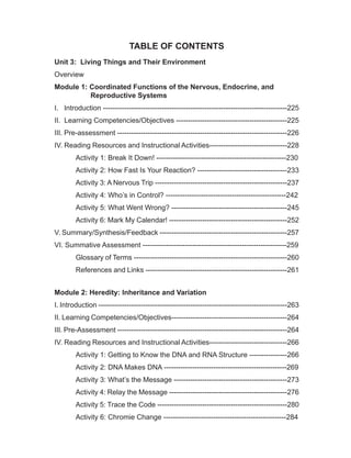 Unit 3: Living Things and Their Environment
Overview	
Module 1: Coordinated Functions of the Nervous, Endocrine, and
Reproductive Systems
I. Introduction ------------------------------------------------------------------------------225
II. Learning Competencies/Objectives -----------------------------------------------225
III. Pre-assessment ------------------------------------------------------------------------226
IV. Reading Resources and Instructional Activities---------------------------------228
	 Activity 1: Break It Down! -------------------------------------------------------230
	 Activity 2: How Fast Is Your Reaction? --------------------------------------233
	 Activity 3: A Nervous Trip --------------------------------------------------------237
	 Activity 4: Who’s in Control? ---------------------------------------------------242
	 Activity 5: What Went Wrong? -------------------------------------------------245
	 Activity 6: Mark My Calendar! --------------------------------------------------252
V. Summary/Synthesis/Feedback ------------------------------------------------------257
VI. Summative Assessment -------------------------------------------------------------259
	 Glossary of Terms -----------------------------------------------------------------260
	 References and Links ------------------------------------------------------------261
Module 2: Heredity: Inheritance and Variation 	
I. Introduction --------------------------------------------------------------------------------263
II. Learning Competencies/Objectives-------------------------------------------------264
III. Pre-Assessment ------------------------------------------------------------------------264
IV. Reading Resources and Instructional Activities---------------------------------266
	 Activity 1: Getting to Know the DNA and RNA Structure ----------------266
	 Activity 2: DNA Makes DNA ----------------------------------------------------269
	 Activity 3: What’s the Message ------------------------------------------------273
	 Activity 4: Relay the Message --------------------------------------------------276
	 Activity 5: Trace the Code -------------------------------------------------------280
	 Activity 6: Chromie Change ----------------------------------------------------284
TABLE OF CONTENTS
 