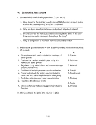 259
VI. Summative Assessment
I.	 Answer briefly the following questions. (2 pts. each)
1.	 How does the Central Nervous System (CNS) function similarly to the
Central Processing Unit (CPU) of a computer?
_______________________________________________________
2.	 Why are there significant changes in the body at puberty stage?
_______________________________________________________
3.	 In what way do the nervous and endocrine systems differ in the way
they communicate messages throughout the body?
________________________________________________________
4.	 Why is it important to maintain homeostasis in the body?
________________________________________________________
II.	 Match each gland in column A with its corresponding function in column B.
(1 pt. each)
A B
a. Stimulates growth, and controls the functions of
other glands
1. Thymus
b. Controls the calcium levels in your body, and
normalizes bone growth
2. Pancreas
c. Regulates body metabolism, and causes storage
of calcium in bones
3. Adrenal
d. Enables the body to produce certain antibodies 4. Thyroid
e. Prepares the body for action, and controls the
heart rate and breathing in times of emergency
5. Parathyroid
f. Controls maturation and male characteristics 6. Pituitary
g. Regulates blood sugar levels
7. Testis
h. Influence female traits and support reproductive
function
8. Ovaries
III.	 Draw and label the parts of a neuron. (4 pts.)
 