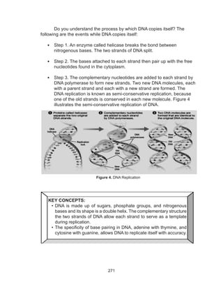 271
	 Do you understand the process by which DNA copies itself? The
following are the events while DNA copies itself:
•	 Step 1. An enzyme called helicase breaks the bond between
nitrogenous bases. The two strands of DNA split.
•	 Step 2. The bases attached to each strand then pair up with the free
nucleotides found in the cytoplasm.
•	 Step 3. The complementary nucleotides are added to each strand by
DNA polymerase to form new strands. Two new DNA molecules, each
with a parent strand and each with a new strand are formed. The
DNA replication is known as semi-conservative replication, because
one of the old strands is conserved in each new molecule. Figure 4
illustrates the semi-conservative replication of DNA.
Figure 4. DNA Replication
KEY CONCEPTS:
•	DNA is made up of sugars, phosphate groups, and nitrogenous
bases and its shape is a double helix. The complementary structure
the two strands of DNA allow each strand to serve as a template
during replication.
•	The specificity of base pairing in DNA, adenine with thymine, and
cytosine with guanine, allows DNA to replicate itself with accuracy.
 
