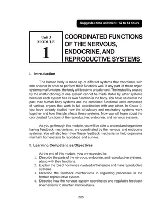 225
COORDINATED FUNCTIONS
OF THE NERVOUS,
ENDOCRINE,AND
REPRODUCTIVE SYSTEMS
Suggested time allotment: 12 to 14 hours
I. Introduction
The human body is made up of different systems that coordinate with
one another in order to perform their functions well. If any part of these organ
systems malfunctions, the body will become unbalanced. The instability caused
by the malfunctioning of one system cannot be made stable by other systems
because each system has its own function in the body. You have studied in the
past that human body systems are the combined functional units composed
of various organs that work in full coordination with one other. In Grade 9,
you have already studied how the circulatory and respiratory systems work
together and how lifestyle affects these systems. Now you will learn about the
coordinated functions of the reproductive, endocrine, and nervous systems.
As you go through this module, you will be able to understand organisms
having feedback mechanisms, are coordinated by the nervous and endocrine
systems. You will also learn how these feedback mechanisms help organisms
maintain homeostasis to reproduce and survive.
II. Learning Competencies/Objectives
At the end of this module, you are expected to:
1.	 Describe the parts of the nervous, endocrine, and reproductive systems,
along with their functions.
2.	 Explain the role of hormones involved in the female and male reproductive
systems.
3.	 Describe the feedback mechanisms in regulating processes in the
female reproductive system.
4.	 Describe how the nervous system coordinates and regulates feedback
mechanisms to maintain homeostasis.
Unit 3
MODULE
1
 