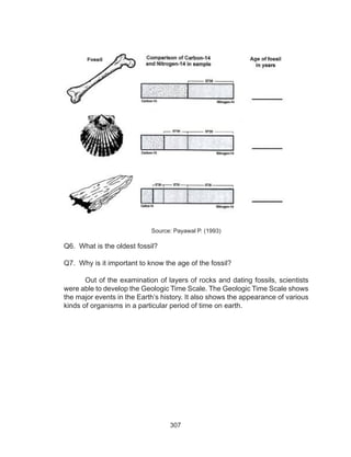 307
Source: Payawal P. (1993)
Q6. What is the oldest fossil?
Q7. Why is it important to know the age of the fossil?
Out of the examination of layers of rocks and dating fossils, scientists
were able to develop the Geologic Time Scale. The Geologic Time Scale shows
the major events in the Earth’s history. It also shows the appearance of various
kinds of organisms in a particular period of time on earth.
 