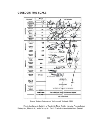 308
GEOLOGIC TIME SCALE
	 Era is the largest division of Geologic Time Scale, namely Precambrian,
Paleozoic, Mesozoic, and Cenozoic. Each Era is further divided into Period.
Source: Biology- Science and Technology II Textbook, 1990.
 