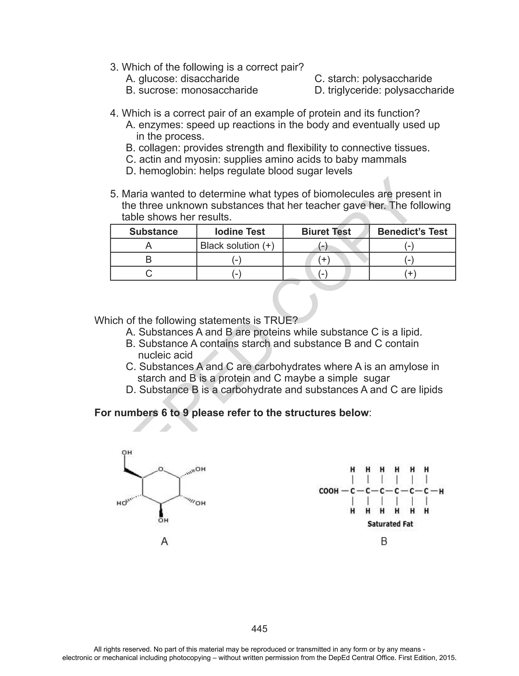 D
EPED
C
O
PY
445
3. Which of the following is a correct pair?
A. glucose: disaccharide C. starch: polysaccharide
B. sucrose: monosaccharide D. triglyceride: polysaccharide
4. Which is a correct pair of an example of protein and its function?
A. enzymes: speed up reactions in the body and eventually used up
in the process.
B. collagen: provides strength and flexibility to connective tissues.
C. actin and myosin: supplies amino acids to baby mammals
D. hemoglobin: helps regulate blood sugar levels
5. Maria wanted to determine what types of biomolecules are present in
the three unknown substances that her teacher gave her. The following
table shows her results.
Substance Iodine Test Biuret Test Benedict’s Test
A Black solution (+) (-) (-)
B (-) (+) (-)
C (-) (-) (+)
Which of the following statements is TRUE?
A. Substances A and B are proteins while substance C is a lipid.
B. Substance A contains starch and substance B and C contain
nucleic acid
C. Substances A and C are carbohydrates where A is an amylose in
starch and B is a protein and C maybe a simple sugar
D. Substance B is a carbohydrate and substances A and C are lipids
For numbers 6 to 9 please refer to the structures below:
All rights reserved. No part of this material may be reproduced or transmitted in any form or by any means -
electronic or mechanical including photocopying – without written permission from the DepEd Central Office. First Edition, 2015.
 