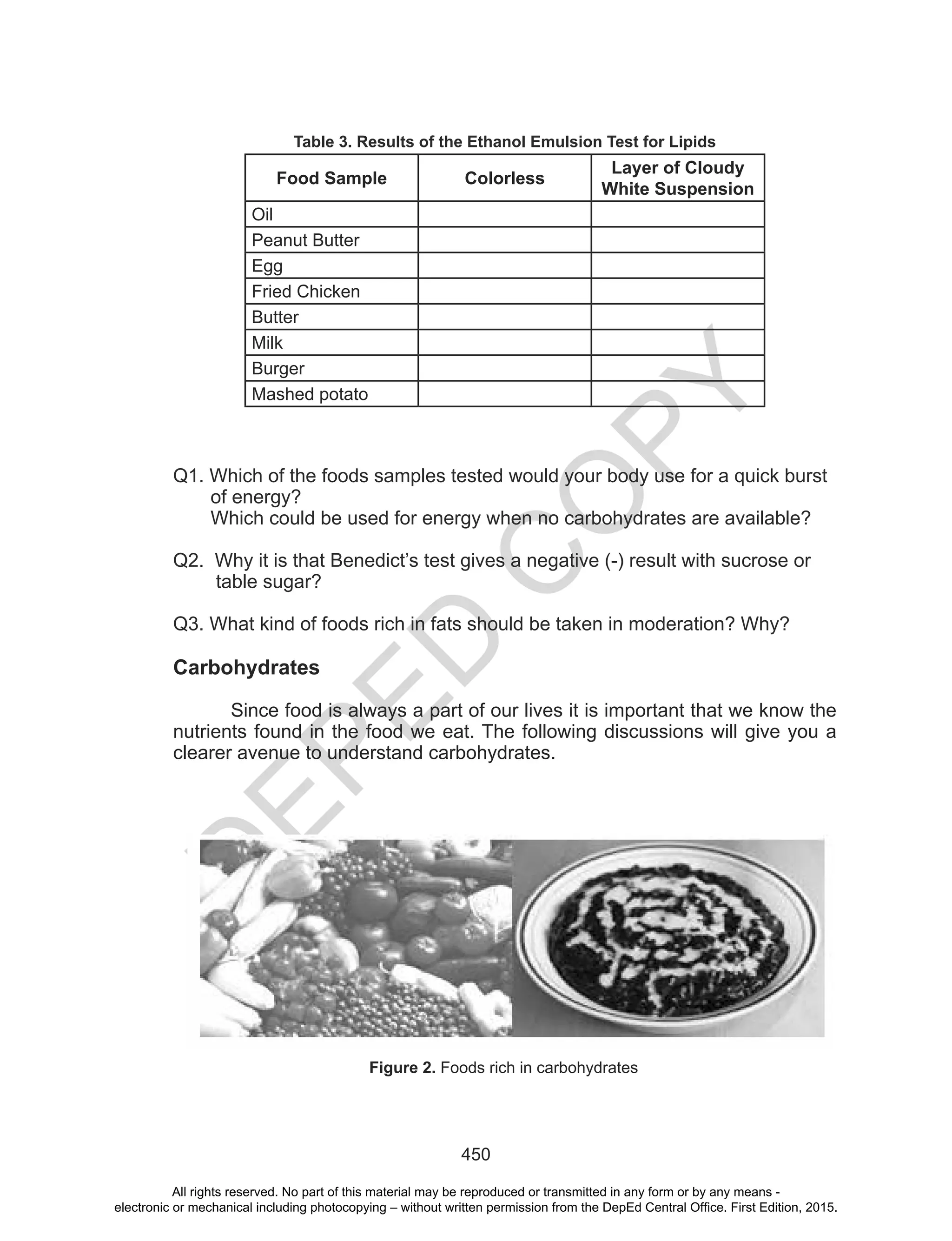 D
EPED
C
O
PY
450
Table 3. Results of the Ethanol Emulsion Test for Lipids
Food Sample Colorless
Layer of Cloudy
White Suspension
Oil
Peanut Butter
Egg
Fried Chicken
Butter
Milk
Burger
Mashed potato
Q1. Which of the foods samples tested would your body use for a quick burst
of energy?
Which could be used for energy when no carbohydrates are available?
Q2. Why it is that Benedict’s test gives a negative (-) result with sucrose or
table sugar?
Q3. What kind of foods rich in fats should be taken in moderation? Why?
Carbohydrates
Since food is always a part of our lives it is important that we know the
nutrients found in the food we eat. The following discussions will give you a
clearer avenue to understand carbohydrates.
Figure 2. Foods rich in carbohydrates
All rights reserved. No part of this material may be reproduced or transmitted in any form or by any means -
electronic or mechanical including photocopying – without written permission from the DepEd Central Office. First Edition, 2015.
 