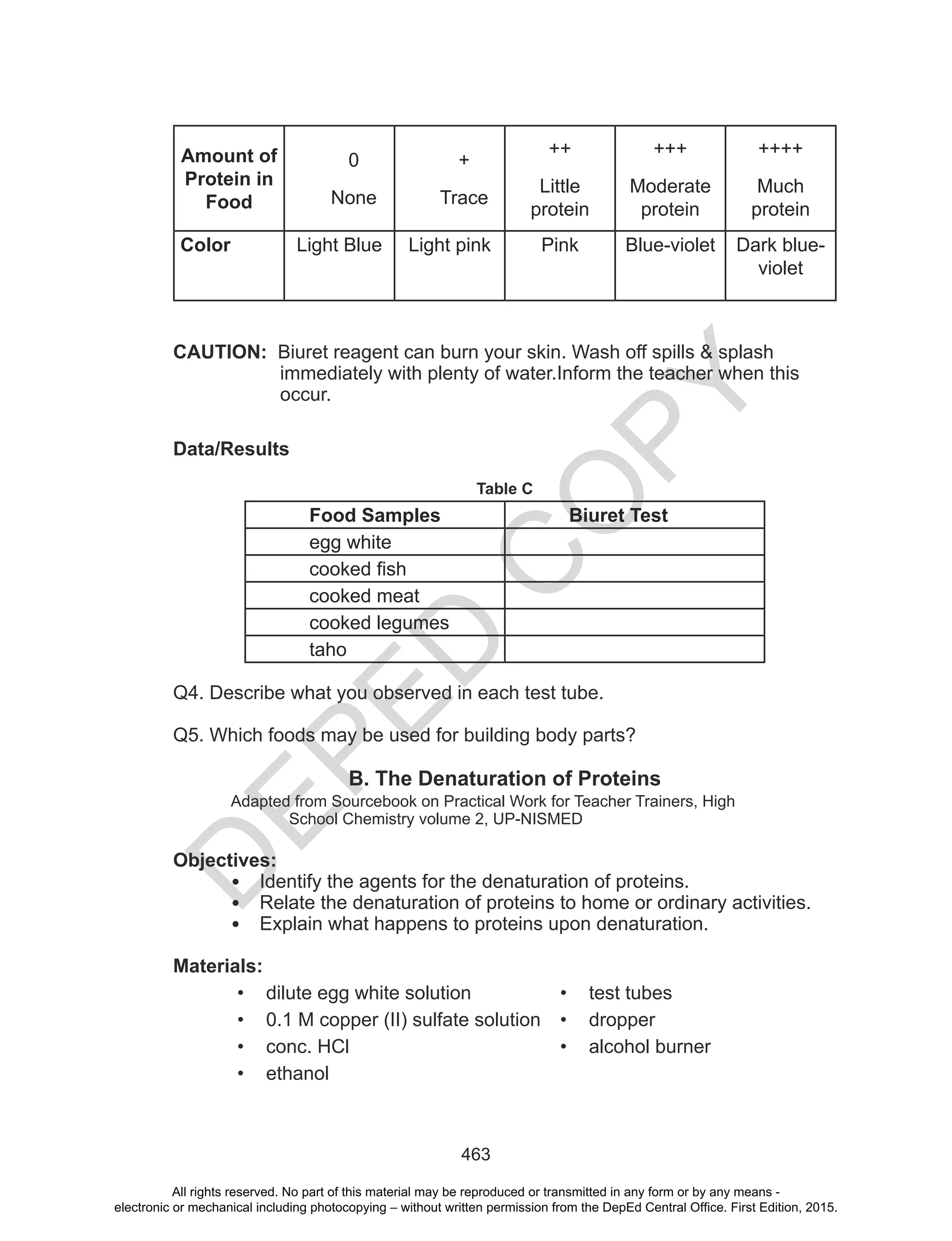 D
EPED
C
O
PY
463
Amount of
Protein in
Food
0
None
+
Trace
++
Little
protein
+++
Moderate
protein
++++
Much
protein
Color Light Blue Light pink Pink Blue-violet Dark blue-
violet
CAUTION: Biuret reagent can burn your skin. Wash off spills & splash
immediately with plenty of water.Inform the teacher when this
occur.
Data/Results
Table C
Food Samples Biuret Test
egg white
cooked fish
cooked meat
cooked legumes
taho
Q4. Describe what you observed in each test tube.
Q5. Which foods may be used for building body parts?
B. The Denaturation of Proteins
Adapted from Sourcebook on Practical Work for Teacher Trainers, High
School Chemistry volume 2, UP-NISMED
Objectives:
• Identify the agents for the denaturation of proteins.
• Relate the denaturation of proteins to home or ordinary activities.
• Explain what happens to proteins upon denaturation.
Materials:
• dilute egg white solution • test tubes
• 0.1 M copper (II) sulfate solution • dropper
• conc. HCl • alcohol burner
• ethanol
All rights reserved. No part of this material may be reproduced or transmitted in any form or by any means -
electronic or mechanical including photocopying – without written permission from the DepEd Central Office. First Edition, 2015.
 