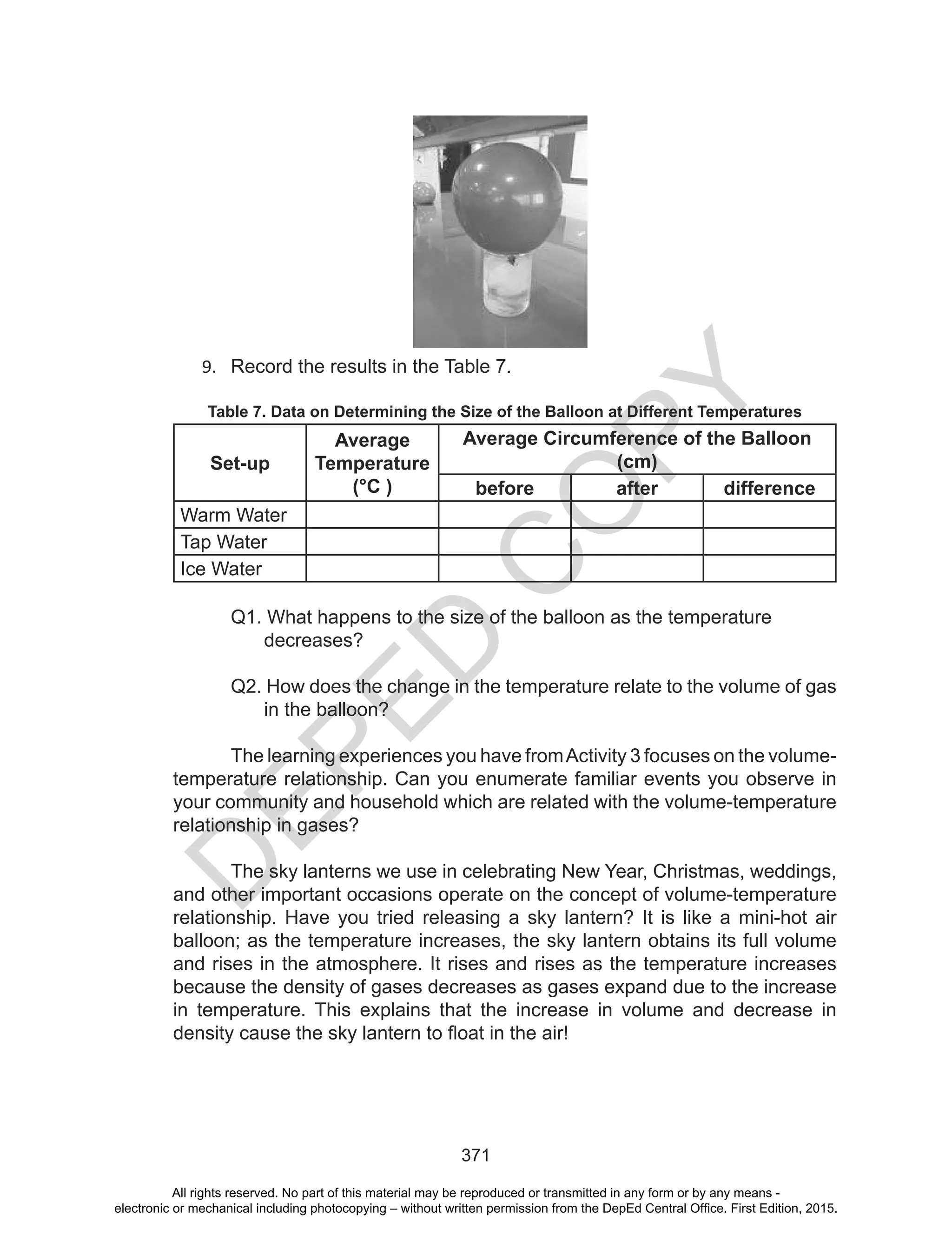 D
EPED
C
O
PY
371
9. Record the results in the Table 7.
Table 7. Data on Determining the Size of the Balloon at Different Temperatures
Set-up
Average
Temperature
(°C )
Average Circumference of the Balloon
(cm)
before after difference
Warm Water
Tap Water
Ice Water
Q1. What happens to the size of the balloon as the temperature
decreases?
Q2. How does the change in the temperature relate to the volume of gas
in the balloon?
The learning experiences you have fromActivity 3 focuses on the volume-
temperature relationship. Can you enumerate familiar events you observe in
your community and household which are related with the volume-temperature
relationship in gases?
The sky lanterns we use in celebrating New Year, Christmas, weddings,
and other important occasions operate on the concept of volume-temperature
relationship. Have you tried releasing a sky lantern? It is like a mini-hot air
balloon; as the temperature increases, the sky lantern obtains its full volume
and rises in the atmosphere. It rises and rises as the temperature increases
because the density of gases decreases as gases expand due to the increase
in temperature. This explains that the increase in volume and decrease in
density	cause	the	sky	lantern	to	float	in	the	air!
All rights reserved. No part of this material may be reproduced or transmitted in any form or by any means -
electronic or mechanical including photocopying – without written permission from the DepEd Central Office. First Edition, 2015.
 