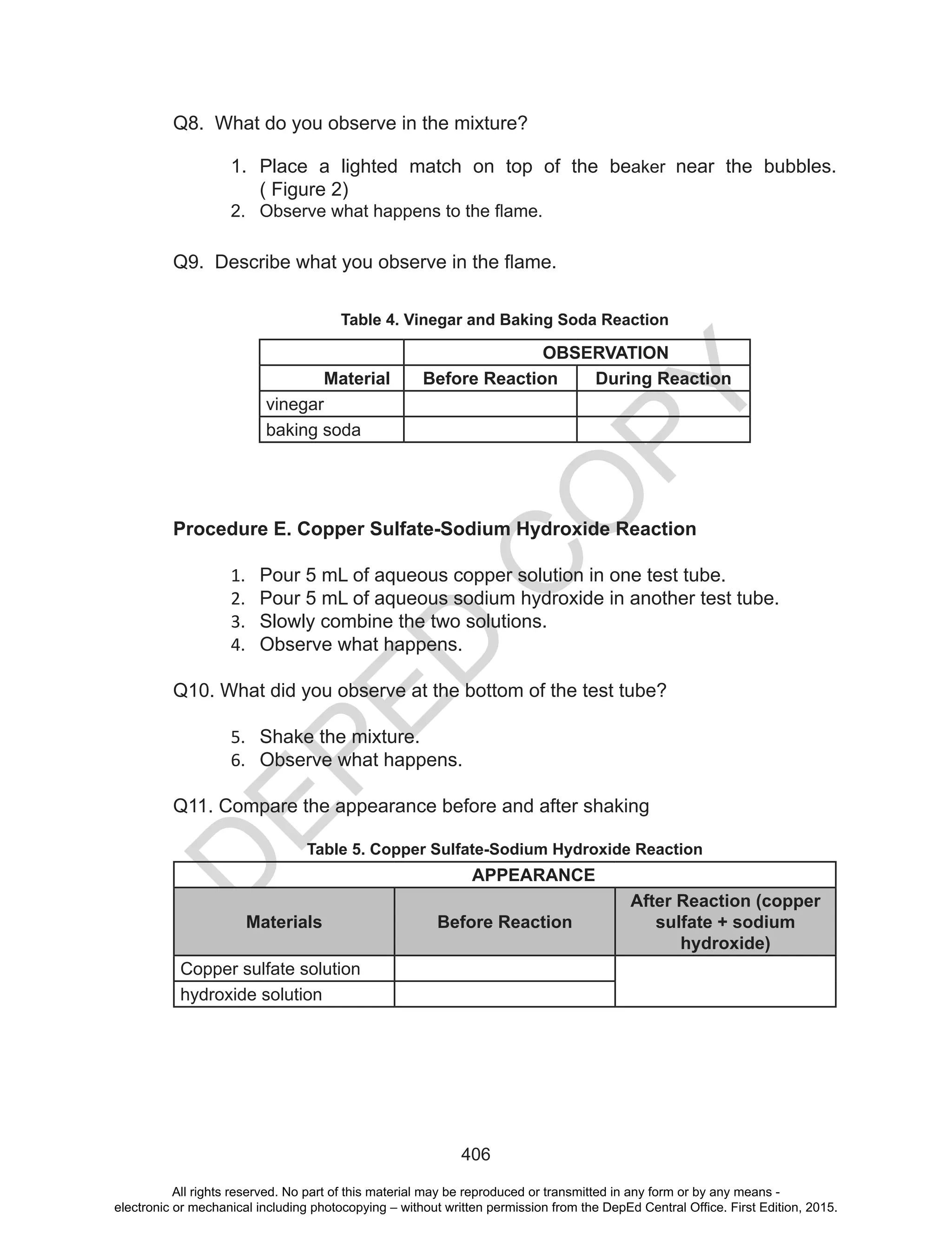 D
EPED
C
O
PY
406
Q8. What do you observe in the mixture?
1. Place a lighted match on top of the beaker near the bubbles.
( Figure 2)
2. Observe	what	happens	to	the	flame.
Q9.		Describe	what	you	observe	in	the	flame.
Table 4. Vinegar and Baking Soda Reaction
OBSERVATION
Material Before Reaction During Reaction
vinegar
baking soda
Procedure E. Copper Sulfate-Sodium Hydroxide Reaction
1. Pour 5 mL of aqueous copper solution in one test tube.
2. Pour 5 mL of aqueous sodium hydroxide in another test tube.
3. Slowly combine the two solutions.
4. Observe what happens.
Q10. What did you observe at the bottom of the test tube?
5. Shake the mixture.
6. Observe what happens.
Q11. Compare the appearance before and after shaking
Table 5. Copper Sulfate-Sodium Hydroxide Reaction
APPEARANCE
Materials Before Reaction
After Reaction (copper
sulfate + sodium
hydroxide)
Copper sulfate solution
hydroxide solution
All rights reserved. No part of this material may be reproduced or transmitted in any form or by any means -
electronic or mechanical including photocopying – without written permission from the DepEd Central Office. First Edition, 2015.
 