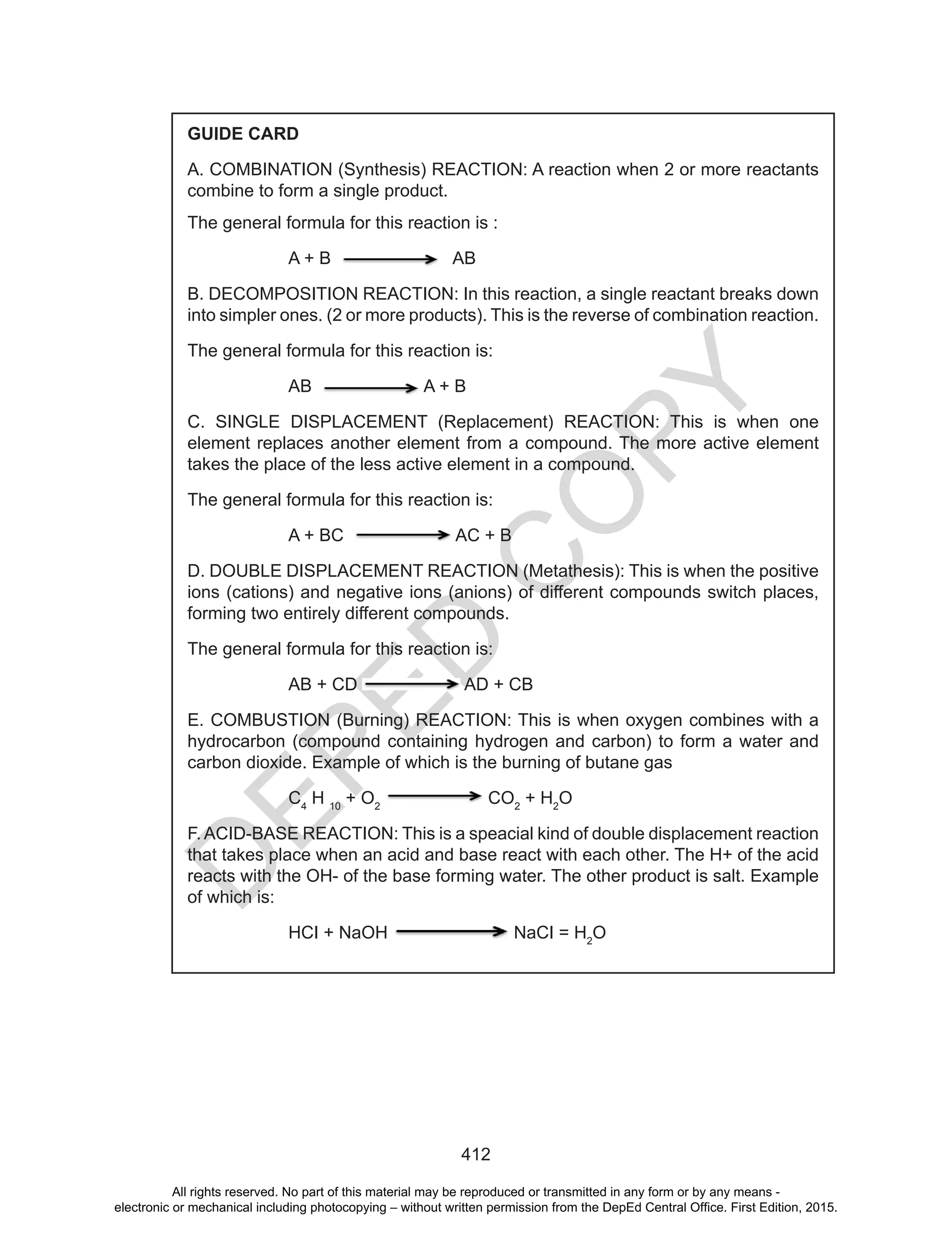 D
EPED
C
O
PY
412
GUIDE CARD
A. COMBINATION (Synthesis) REACTION: A reaction when 2 or more reactants
combine to form a single product.
The general formula for this reaction is :
A + B AB
B. DECOMPOSITION REACTION: In this reaction, a single reactant breaks down
into simpler ones. (2 or more products). This is the reverse of combination reaction.
The general formula for this reaction is:
AB A + B
C. SINGLE DISPLACEMENT (Replacement) REACTION: This is when one
element replaces another element from a compound. The more active element
takes the place of the less active element in a compound.
The general formula for this reaction is:
A + BC AC + B
D. DOUBLE DISPLACEMENT REACTION (Metathesis): This is when the positive
ions (cations) and negative ions (anions) of different compounds switch places,
forming two entirely different compounds.
The general formula for this reaction is:
AB + CD AD + CB
E. COMBUSTION (Burning) REACTION: This is when oxygen combines with a
hydrocarbon (compound containing hydrogen and carbon) to form a water and
carbon dioxide. Example of which is the burning of butane gas
C4
H 10
+ O2
CO2
+ H2
O
F. ACID-BASE REACTION: This is a speacial kind of double displacement reaction
that takes place when an acid and base react with each other. The H+ of the acid
reacts with the OH- of the base forming water. The other product is salt. Example
of which is:
HCI + NaOH NaCI = H2
O
All rights reserved. No part of this material may be reproduced or transmitted in any form or by any means -
electronic or mechanical including photocopying – without written permission from the DepEd Central Office. First Edition, 2015.
 