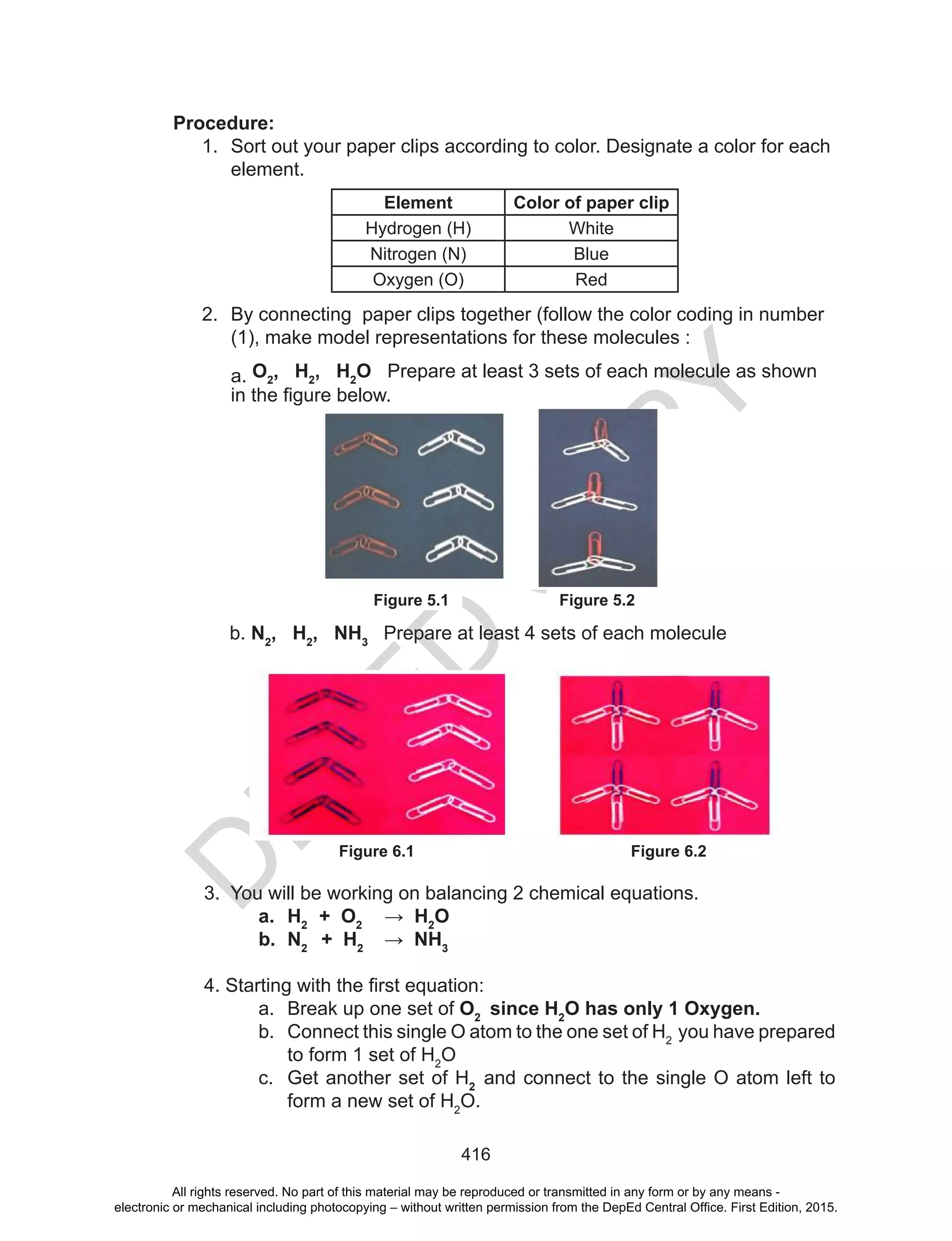 D
EPED
C
O
PY
416
Procedure:
1. Sort out your paper clips according to color. Designate a color for each
element.
Element Color of paper clip
Hydrogen (H) White
Nitrogen (N) Blue
Oxygen (O) Red
2. By connecting paper clips together (follow the color coding in number
(1), make model representations for these molecules :
a. O2
, H2
, H2
O Prepare at least 3 sets of each molecule as shown
in	the	figure	below.
b. N2
, H2
, NH3
Prepare at least 4 sets of each molecule
3. You will be working on balancing 2 chemical equations.
a. H2
+ O2
→ H2
O
b. N2
+ H2
→ NH3
						4.	Starting	with	the	first	equation:
a. Break up one set of O2
since H2
O has only 1 Oxygen.
b. Connect this single O atom to the one set of H2
you have prepared
to form 1 set of H2
O
c. Get another set of H2
and connect to the single O atom left to
form a new set of H2
O.
Figure 5.1 Figure 5.2
Figure 6.1 Figure 6.2
All rights reserved. No part of this material may be reproduced or transmitted in any form or by any means -
electronic or mechanical including photocopying – without written permission from the DepEd Central Office. First Edition, 2015.
 