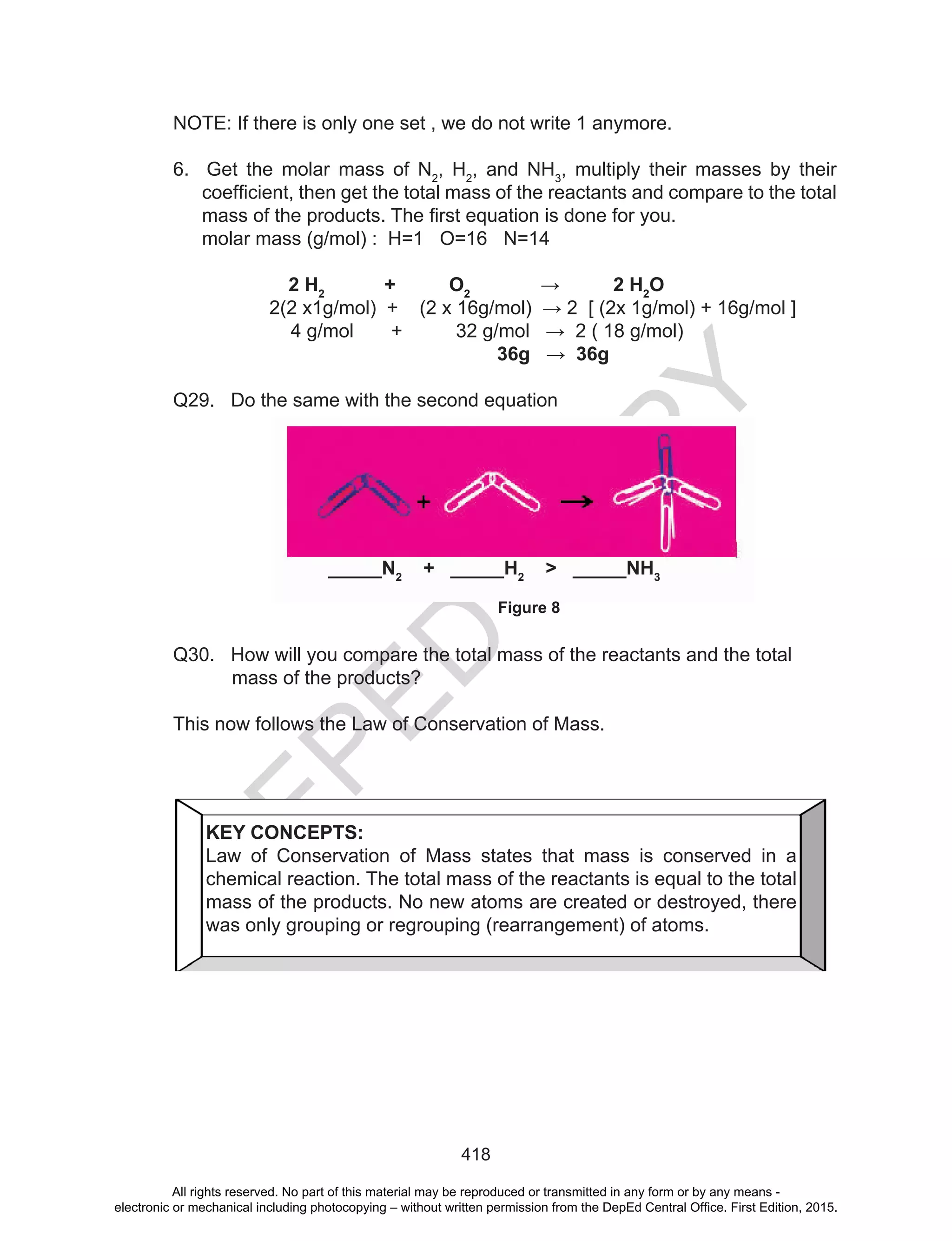 D
EPED
C
O
PY
418
NOTE: If there is only one set , we do not write 1 anymore.
6. Get the molar mass of N2
, H2
, and NH3
, multiply their masses by their
coefficient,	then	get	the	total	mass	of	the	reactants	and	compare	to	the	total	
mass	of	the	products.	The	first	equation	is	done	for	you.
molar mass (g/mol) : H=1 O=16 N=14
2 H2
+ O2
→ 2 H2
O
2(2 x1g/mol) + (2 x 16g/mol) → 2 [ (2x 1g/mol) + 16g/mol ]
4 g/mol + 32 g/mol → 2 ( 18 g/mol)
36g → 36g
Q29. Do the same with the second equation
Q30. How will you compare the total mass of the reactants and the total
mass of the products?
This now follows the Law of Conservation of Mass.
KEY CONCEPTS:
Law of Conservation of Mass states that mass is conserved in a
chemical reaction. The total mass of the reactants is equal to the total
mass of the products. No new atoms are created or destroyed, there
was only grouping or regrouping (rearrangement) of atoms.
_____N2
+ _____H2
> _____NH3
Figure 8
All rights reserved. No part of this material may be reproduced or transmitted in any form or by any means -
electronic or mechanical including photocopying – without written permission from the DepEd Central Office. First Edition, 2015.
 