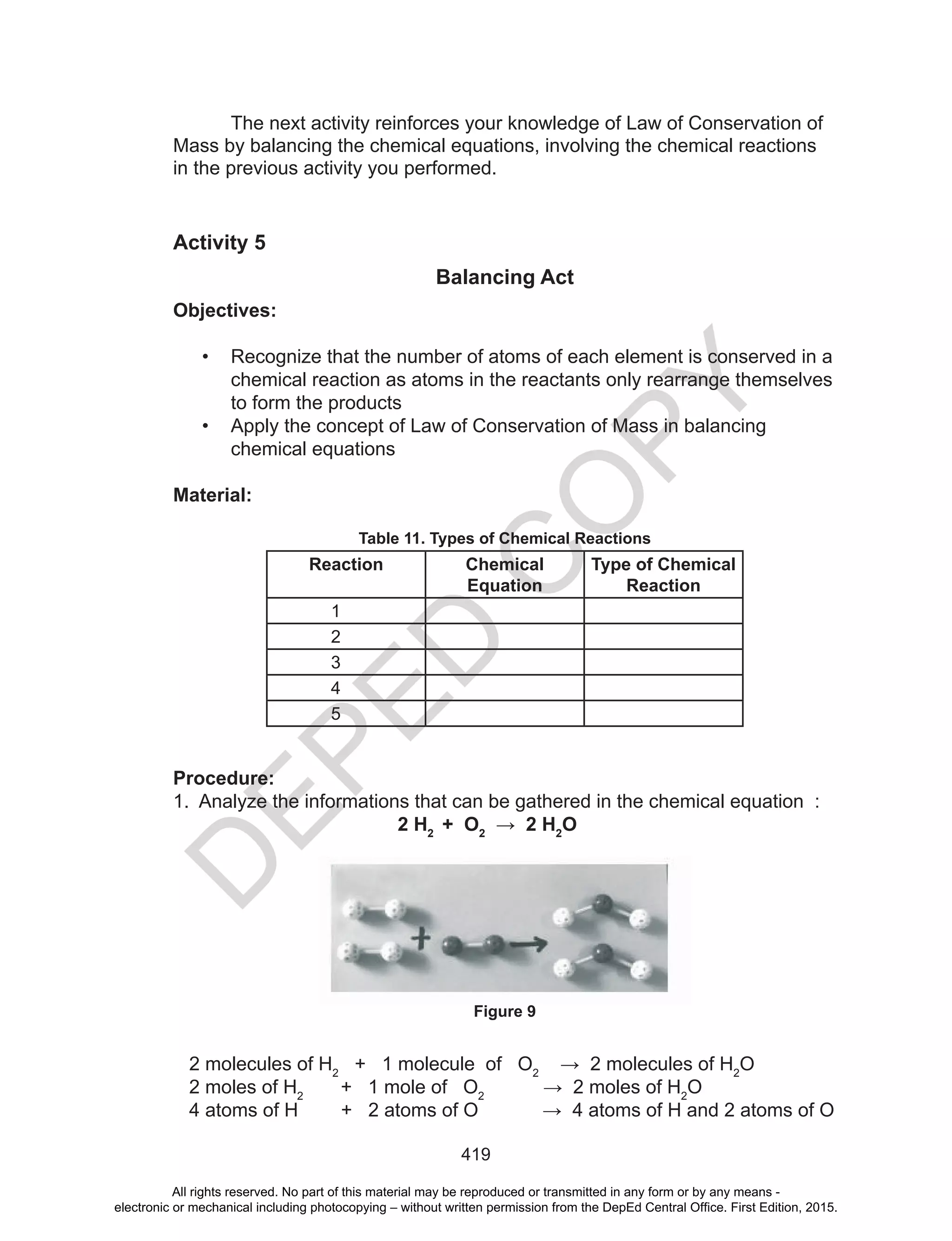 D
EPED
C
O
PY
419
The next activity reinforces your knowledge of Law of Conservation of
Mass by balancing the chemical equations, involving the chemical reactions
in the previous activity you performed.
Activity 5
Balancing Act
Objectives:
• Recognize that the number of atoms of each element is conserved in a
chemical reaction as atoms in the reactants only rearrange themselves
to form the products
• Apply the concept of Law of Conservation of Mass in balancing
chemical equations
Material:
Table 11. Types of Chemical Reactions
Reaction Chemical
Equation
Type of Chemical
Reaction
1
2
3
4
5
Procedure:
1. Analyze the informations that can be gathered in the chemical equation :
2 H2
+ O2
→ 2 H2
O
2 molecules of H2
+ 1 molecule of O2
				→		2	molecules	of	H2
O
2 moles of H2
+ 1 mole of O2
											→		2	moles	of	H2
O
4	atoms	of	H								+			2	atoms	of	O												→		4	atoms	of	H	and	2	atoms	of	O
Figure 9
All rights reserved. No part of this material may be reproduced or transmitted in any form or by any means -
electronic or mechanical including photocopying – without written permission from the DepEd Central Office. First Edition, 2015.
 