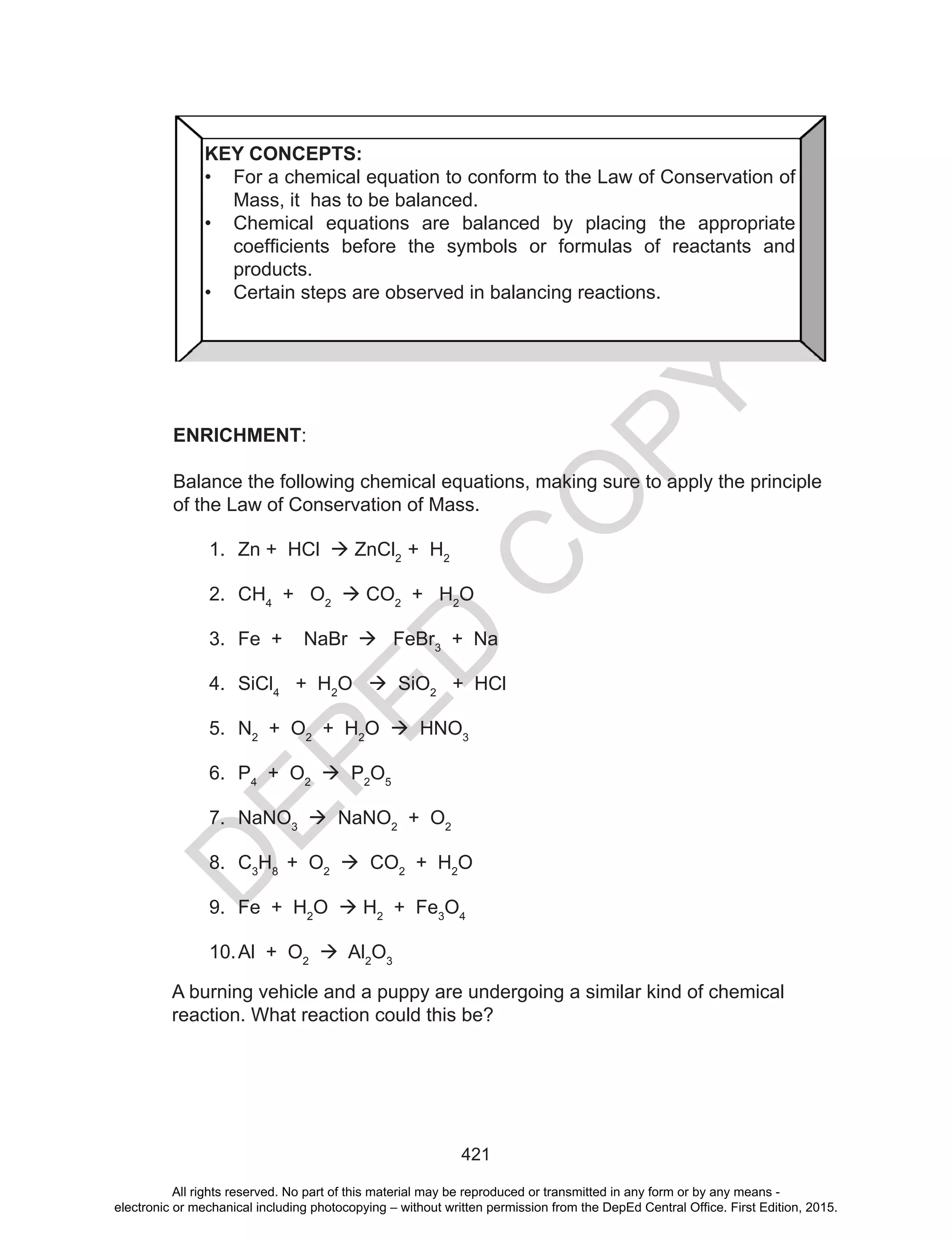 D
EPED
C
O
PY
421
ENRICHMENT:
Balance the following chemical equations, making sure to apply the principle
of the Law of Conservation of Mass.
1. Zn + HCl  ZnCl2
+ H2
2. CH4
+ O2
 CO2
+ H2
O
3. Fe + NaBr  FeBr3
+ Na
4. SiCl4
+ H2
O  SiO2
+ HCl
5. N2
+ O2
+ H2
O  HNO3
6. P4
+ O2
 P2
O5
7. NaNO3
 NaNO2
+ O2
8. C3
H8
+ O2
 CO2
+ H2
O
9. Fe + H2
O  H2
+ Fe3
O4
10.Al + O2
 Al2
O3
A burning vehicle and a puppy are undergoing a similar kind of chemical
reaction. What reaction could this be?
KEY CONCEPTS:
• For a chemical equation to conform to the Law of Conservation of
Mass, it has to be balanced.
• Chemical equations are balanced by placing the appropriate
coefficients	 before	 the	 symbols	 or	 formulas	 of	 reactants	 and	
products.
• Certain steps are observed in balancing reactions.
All rights reserved. No part of this material may be reproduced or transmitted in any form or by any means -
electronic or mechanical including photocopying – without written permission from the DepEd Central Office. First Edition, 2015.
 