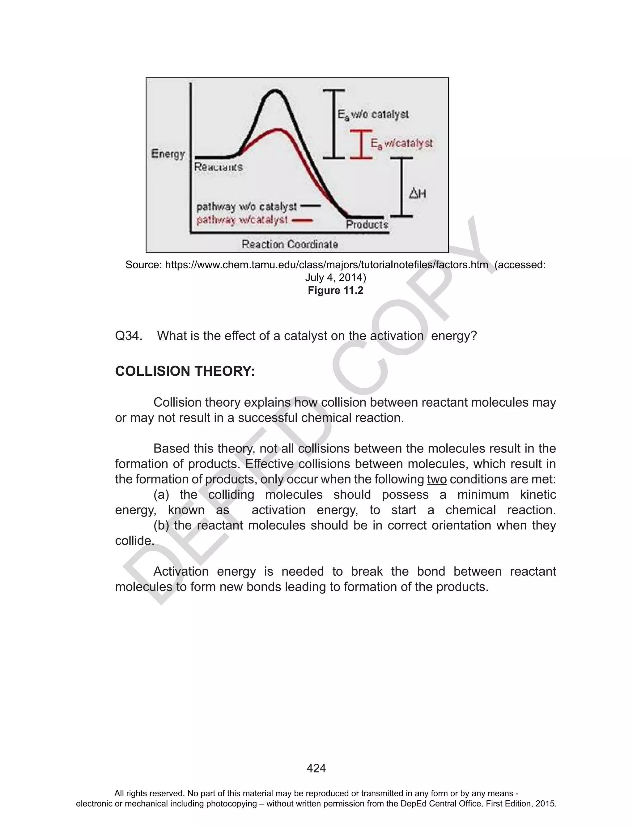 D
EPED
C
O
PY
424
Source: https://www.chem.tamu.edu/class/majors/tutorialnotefiles/factors.htm		(accessed:	
July 4, 2014)
Figure 11.2
Q34. What is the effect of a catalyst on the activation energy?
COLLISION THEORY:
Collision theory explains how collision between reactant molecules may
or may not result in a successful chemical reaction.
Based this theory, not all collisions between the molecules result in the
formation of products. Effective collisions between molecules, which result in
the formation of products, only occur when the following two conditions are met:
(a) the colliding molecules should possess a minimum kinetic
energy, known as activation energy, to start a chemical reaction.
(b) the reactant molecules should be in correct orientation when they
collide.
Activation energy is needed to break the bond between reactant
molecules to form new bonds leading to formation of the products.
All rights reserved. No part of this material may be reproduced or transmitted in any form or by any means -
electronic or mechanical including photocopying – without written permission from the DepEd Central Office. First Edition, 2015.
 