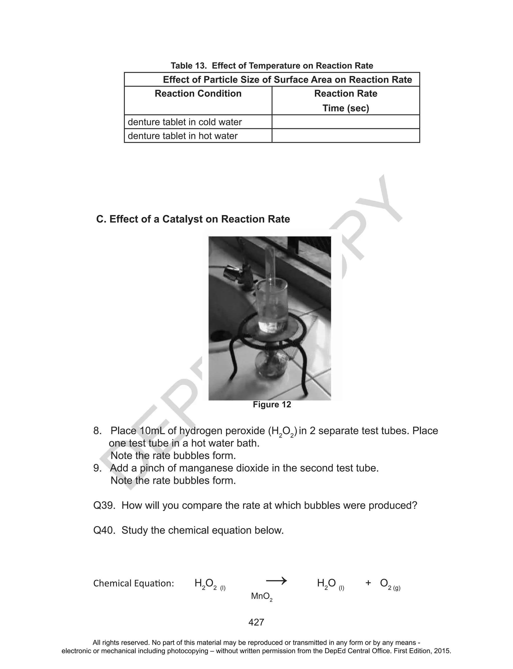 D
EPED
C
O
PY
427
Table 13. Effect of Temperature on Reaction Rate
Effect of Particle Size of Surface Area on Reaction Rate
Reaction Condition Reaction Rate
Time (sec)
denture tablet in cold water
denture tablet in hot water
C. Effect of a Catalyst on Reaction Rate
8. Place 10mL of hydrogen peroxide (H2
O2
) in 2 separate test tubes. Place
one test tube in a hot water bath.
Note the rate bubbles form.
9. Add a pinch of manganese dioxide in the second test tube.
Note the rate bubbles form.
Q39. How will you compare the rate at which bubbles were produced?
Q40. Study the chemical equation below.
Chemical Equation: H2
O2 (l)
→	 H2
O (l)
+ O2 (g)
MnO2
Figure 12
All rights reserved. No part of this material may be reproduced or transmitted in any form or by any means -
electronic or mechanical including photocopying – without written permission from the DepEd Central Office. First Edition, 2015.
 