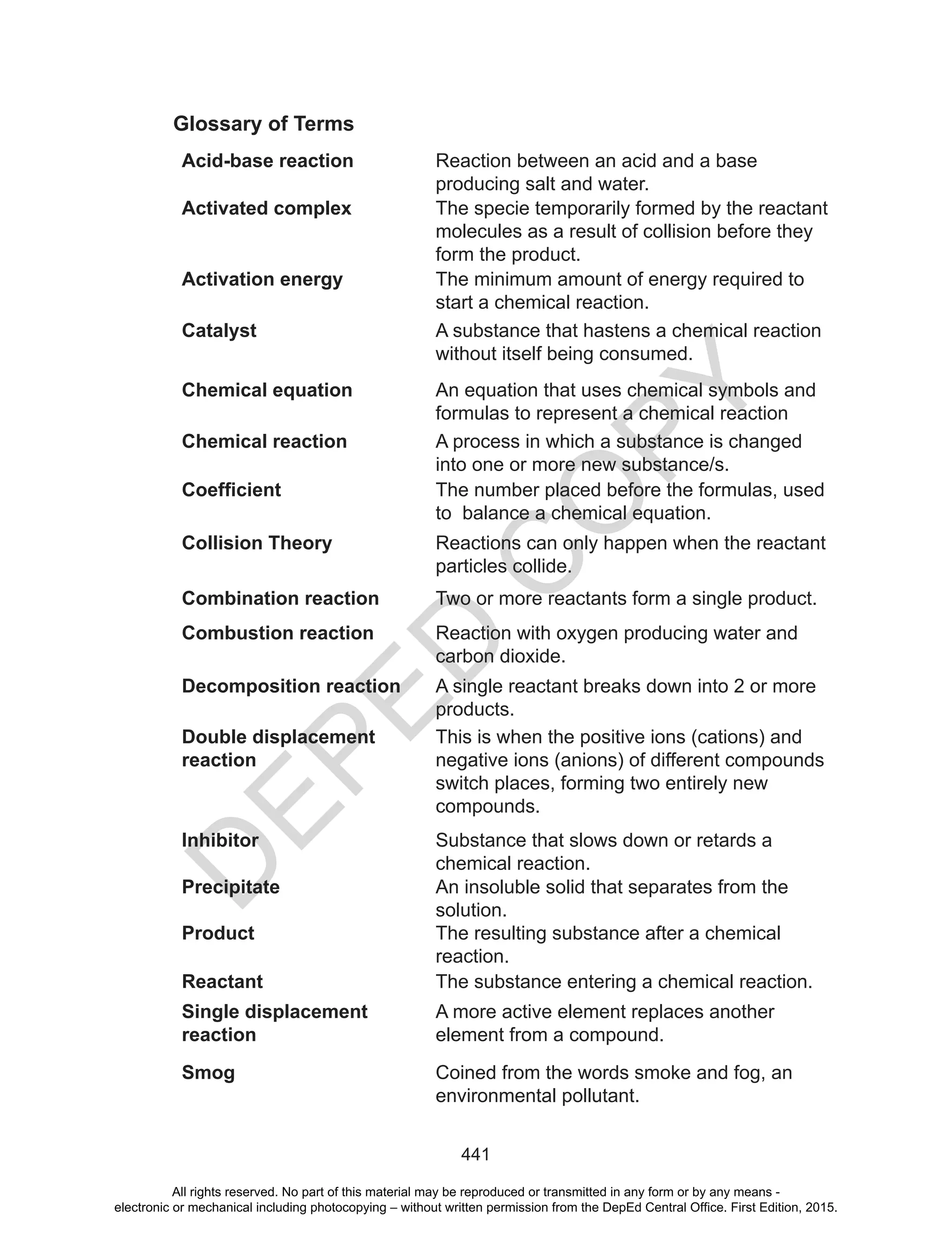 D
EPED
C
O
PY
441
Glossary of Terms
Acid-base reaction Reaction between an acid and a base
producing salt and water.
Activated complex The specie temporarily formed by the reactant
molecules as a result of collision before they
form the product.
Activation energy The minimum amount of energy required to
start a chemical reaction.
Catalyst A substance that hastens a chemical reaction
without itself being consumed.
Chemical equation An equation that uses chemical symbols and
formulas to represent a chemical reaction
Chemical reaction A process in which a substance is changed
into one or more new substance/s.
Coefficient The number placed before the formulas, used
to balance a chemical equation.
Collision Theory Reactions can only happen when the reactant
particles collide.
Combination reaction Two or more reactants form a single product.
Combustion reaction Reaction with oxygen producing water and
carbon dioxide.
Decomposition reaction A single reactant breaks down into 2 or more
products.
Double displacement
reaction
This is when the positive ions (cations) and
negative ions (anions) of different compounds
switch places, forming two entirely new
compounds.
Inhibitor Substance that slows down or retards a
chemical reaction.
Precipitate An insoluble solid that separates from the
solution.
Product The resulting substance after a chemical
reaction.
Reactant The substance entering a chemical reaction.
Single displacement
reaction
A more active element replaces another
element from a compound.
Smog Coined from the words smoke and fog, an
environmental pollutant.
All rights reserved. No part of this material may be reproduced or transmitted in any form or by any means -
electronic or mechanical including photocopying – without written permission from the DepEd Central Office. First Edition, 2015.
 