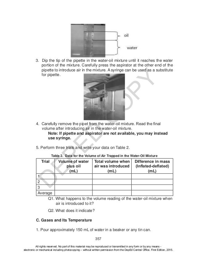 Science 10 Learner S Material Unit 4
