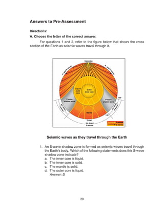 29
Answers to Pre-Assessment
Directions:
A. Choose the letter of the correct answer.
	 For questions 1 and 2, refer to the figure below that shows the cross
section of the Earth as seismic waves travel through it.
Seismic waves as they travel through the Earth
1.	 An S-wave shadow zone is formed as seismic waves travel through
the Earth’s body. Which of the following statements does this S-wave
shadow zone indicate?
a.	 The inner core is liquid.
b.	 The inner core is solid.
c.	 The mantle is solid.
d.	 The outer core is liquid.
	 Answer: D
 