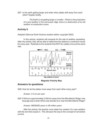 41
Q27. Is the earth getting larger and wider when plates drift away from each 	
         other? Explain briefly.
The Earth is not getting larger or smaller. If there is the production
of a new seafloor in the mid-ocean ridge, there is a destruction of an old
seafloor at subduction zones.
Activity 6
Adapted (Glencoe Earth Science student edition copyright 2002)
In this activity, students will compute for the rate of seafloor spreading.  
After the activity, they will be able to determine the distance a continent moves
for every year. Reiterate to the students that NOT ALL plates move at the same
rate.
How fast does it go?
Magnetic Polarity Map
Answers to questions
Q28. How far do the plates move away from each other every year?
Answer: 2.5 cm per year
Q29. If Africa is approximately 2,400 km away from the Mid-Atlantic Ridge, how
long ago was it when Africa was directly at or near the Mid-Atlantic Ridge?
Answer: 96000000 years or 96 million years
After the activity, the teacher must relate the creation of a new seafloor
with the one that causes it. This will pave the way to the concept of convection
current.
 