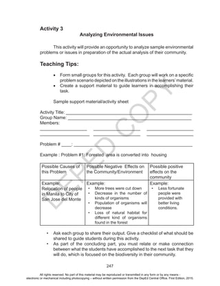 D
EPED
C
O
PY
247
Activity 3
Analyzing Environmental Issues
	 This activity will provide an opportunity to analyze sample environmental
problems or issues in preparation of the actual analysis of their community.
Teaching Tips:
•	 Form small groups for this activity. Each group will work on a specific
problem scenario depicted on the illustrations in the learners’material.
•	 Create a support material to guide learners in accomplishing their
task.
Sample support material/activity sheet
Activity Title: ___________________________________________________
Group Name: __________________________________________________
Members:
___________________	 ___________________	 ___________________
____________________	 ___________________	 ___________________
Problem # ____: ________________________________________________
Example : Problem #1: Forested area is converted into housing
Possible Causes of
this Problem
Possible Negative Effects on
the Community/Environment
Possible positive
effects on the
community
Example:
Relocation of people
in Manila to City of
San Jose del Monte
Example:
•	 More trees were cut down
•	 Decrease in the number of
kinds of organisms
•	 Population of organisms will
decrease
•	 Loss of natural habitat for
different kind of organisms
found in the forest
Example:
•	 Less fortunate
people were
provided with
better living
conditions.
•	 Ask each group to share their output. Give a checklist of what should be
shared to guide students during this activity.
•	 As part of the concluding part, you must relate or make connection
between what the students have accomplished to the next task that they
will do, which is focused on the biodiversity in their community.
All rights reserved. No part of this material may be reproduced or transmitted in any form or by any means -
electronic or mechanical including photocopying – without written permission from the DepEd Central Office. First Edition, 2015.
 