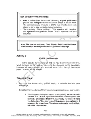 D
EPED
C
O
PY
199
Activity 3
What’s the Message
In this activity, the learners will find out how the information in DNA,
which is found in the nucleus, moves to the ribosome in the cytoplasm.
Learners will demonstrate the process of transcription through the use of
paper DNA and mRNA models.
Teaching Tips:
•	 Introduce the lesson using guided inquiry to activate learners’ prior
knowledge.
•	 Establish the importance of the transcription process in gene expression.
1.	 Whathappensduringtheprocessofcellcycle?(Learnersshould
answer that DNA is replicated and new cell structures are
formed). Emphasize that DNA is already replicated before
“cell division.” In eukaryotes, this process takes place in S
phase of the interphase. The statement maybe applicable to
bacterial cell division.
KEY CONCEPT TO EMPHASIZE:
•	 DNA is made up of nucleotides containing sugars, phosphate
groups, and nitrogenous bases and its shape is double helix.
The complementary structure of DNA’s two strands allow each
strand to serve as a template during replication.
•	 The specificity of base pairing in DNA, adenine with thymine,
and cytosine with guanine, allows DNA to replicate itself with
accuracy.
Note: The teacher can read from Biology books and Learners
Material about transcription for background knowledge.
All rights reserved. No part of this material may be reproduced or transmitted in any form or by any means -
electronic or mechanical including photocopying – without written permission from the DepEd Central Office. First Edition, 2015.
 