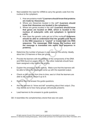 D
EPED
C
O
PY
200
•	 Next establish the need for mRNA to carry the genetic code from the 	
	 nucleus to the cytoplasm.
1.	 How are proteins made? (Learners should know that proteins
are made by ribosomes).
2.	 Where are ribosomes located in the cell? (Learners should
know that ribosomes are located in the cytoplasm).
3.	 Where are genes located in the cell? (Learners should know
that genes are located on DNA, which is located in the
nucleus of eukaryotic cells and cytoplasm in bacterial
cells).
4.	 How does the genetic code get out of the nucleus? (Learners
should be able to understand that the genetic code found
in the DNA sequence is “copied” or transcribed into RNA
sequence. The messenger RNA leaves the nucleus and
the message is translated into amino acid sequence in
proteins).
•	 Determine the number of groups in your class for the activity. Ideally, 	
	 about ten (10 learners or less per group.
•	 Provide the learners with the patterns of the components of the DNA 	
	 and RNA found on pages 29 to 31. The other materials should have 	
	 been assigned a day before the activity.
•	 Explain the procedure of the activity. Make sure that the learners will 	
	 be able to follow the steps and come up with the expected output.
•	 Check on the groups from time to time, see to it that the learners are 	
	 able to do correctly Steps 6 up to 9.
•	 Remind them to answer the guide questions.
•	 Ask the learners to “show and tell” something about their output. (You 	
	 may decide as to how many groups will actually present).
•	 Lead learners to the answers to guide questions.
Q9. It resembles the complementary strand that was not used.
All rights reserved. No part of this material may be reproduced or transmitted in any form or by any means -
electronic or mechanical including photocopying – without written permission from the DepEd Central Office. First Edition, 2015.
 