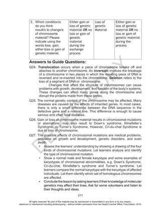 D
EPED
C
O
PY
211
3.	 Which condition/s
do you think
result/s to change/s
of chromosome
material? Please
indicate using the
words loss, gain,
either loss or gain of
genetic material.
Either gain or
loss of genetic
material OR no
loss or gain of
genetic
material
during the
exchange
process
Loss of
genetic
Material
Either gain or
loss of genetic
material OR no
loss or gain of
genetic material
during the
process
Answers to Guide Questions:
Q24. Translocation occurs when a piece of chromosome breaks off and
attaches to another chromosome. An inversion involves the breakage
of a chromosome in two places in which the resulting piece of DNA is
reversed and re-inserted into the chromosome. Deletion refers to the
loss of a segment of DNA or chromosome.
	 Changes that affect the structure of chromosomes can cause
problems with growth, development, and function of the body’s systems.
These changes can affect many genes along the chromosome and
disrupt the proteins made from these genes.
Q25. The normal genetic content of the chromosome may be affected. Many
diseases are caused by the effects of inherited genes. In most cases,
there is only a small difference between the DNA sequence in the
defective gene and a normal one. This difference is enough to cause
serious and often fatal diseases.
Q26. Gain or loss of chromosome material results in chromosomal mutations
or aberrations; may also result to Down’s syndrome, Klinefelter’s
Syndrome, or Turner’s Syndrome. However, Cri-du-chat Syndrome is
due to loss of chromosome.
Q27. The possible effects of chromosomal mutations are medical problems,
problems on growth and development, genetic disorders, and even
death.
•	 Assess the learners’ understanding by showing a drawing of the four
kinds of chromosomal mutations. Let learners analyze and identify
the type of chromosomal mutation.
•	 Show a normal male and female karyotype and some examples of
karyotypes of chromosomal abnormalities, e.g. Down’s Syndrome,
Cri-du-chat, Klinefelter’s syndrome and Turner’s syndrome. Let
learners compare the normal karyotype with the karyotype of affected
individuals. Let them identify which set of homologous chromosomes
are affected.
•	 Conclude the lesson by asking learners if their knowledge of molecular
genetics may affect their lives. Ask for some volunteers and listen to
their thoughts and ideas.
All rights reserved. No part of this material may be reproduced or transmitted in any form or by any means -
electronic or mechanical including photocopying – without written permission from the DepEd Central Office. First Edition, 2015.
 