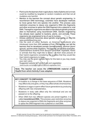D
EPED
C
O
PY
212
•	 Point out to the learners that in agriculture, traits of plants and animals
could be modified by targeted or random mutations and that not all
mutations are harmful.
•	 Mention to the learners the concept about genetic engineering. In
recombinant DNA technology, scientists have developed methods
to move genes from one species into another. This process uses
restriction enzymes to cleave one organism’s DNA into fragments
and other enzymes to splice the DNA fragment into a plasmid or viral
DNA.Transgenic organisms are able to manufacture genetic products
alien to themselves using recombinant DNA. Genetic engineering
has already been applied to bacteria, plants, and animals. These
organisms are engineered to be of use to humans.
•	 Access additional resources about genetic engineering on this link
www.worldofteaching.com
•	 Cite the work of Luther Burbank, an American horticulturist who
introduced more than 200 varieties of fruit. The teacher can tell the
learners that he developed pomato (tomato/potato), plumcot (plum/
apricot), and the white raspberry. The teacher can localize examples.
•	 (Optional)Have students think about a hybrid fruit, vegetable, flower
or animals that they might like to breed. Let them draw pictures of
their hybrid organisms considering the qualities that they would like
their hybrid organisms to have.
•	 You may use the given sample rubric for this task or you may create
your own rubric.
Suggested website for hybrid fruits and vegetables: 	
	 (www.buzzle.com/articles/hybrid-fruits-and-vegetables.html)
KEY CONCEPT TO EMPHASIZE:
•	 A mutation is a change in the base sequence of DNA. Mutations
may affect only one gene, or they may affect whole chromosomes.
•	 Mutations in eggs or sperm effect future generations by producing
offspring with new characteristics.
•	 Mutations in body cells affect only the individual and are not
passed on to the offspring.
•	 When DNA from two different species are joined together, it is
called recombinant DNA. This process uses restriction enzymes
to cleave one organism’s DNA into fragments and other enzymes
to splice the DNA fragment into a plasmid or viral DNA.
Note: The teacher can acces the LRMDS(BEAM) material of
DepEd from which Activity 6 was adapted.
All rights reserved. No part of this material may be reproduced or transmitted in any form or by any means -
electronic or mechanical including photocopying – without written permission from the DepEd Central Office. First Edition, 2015.
 