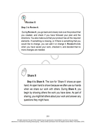 D
EPED
C
O
PY
251
All rights reserved. No part of this material may be reproduced or transmitted in any form or by any means -
electronic or mechanical including photocopying – without written permission from the DepEd Central Office. First Edition, 2015.
 