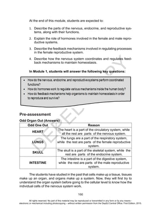 D
EPED
C
O
PY
166
At the end of this module, students are expected to:
1.	 Describe the parts of the nervous, endocrine, and reproductive sys-
tems, along with their functions.
2.	 Explain the role of hormones involved in the female and male repro-
ductive systems.
3.	 Describe the feedback mechanisms involved in regulating processes
in the female reproductive system.
4.	 Describe how the nervous system coordinates and regulates feed-
back mechanisms to maintain homeostasis.
In Module 1, students will answer the following key questions:
Pre-assessment
Odd Organ Out (Answers)
Odd One Out Reason
HEART
The heart is a part of the circulatory system, while
all the rest are parts of the nervous system.
LUNGS
The lungs are a part of the respiratory system,
while the rest are parts of the female reproductive
system.
SKULL
The skull is a part of the skeletal system, while the
rest are parts of the endocrine system.
INTESTINE
The intestine is a part of the digestive system,
while the rest are parts of the male reproductive
system.
The students have studied in the past that cells make up a tissue, tissues
make up an organ, and organs make up a system. Now, they will first try to
understand the organ system before going to the cellular level to know how the
individual cells of the nervous system work.
All rights reserved. No part of this material may be reproduced or transmitted in any form or by any means -
electronic or mechanical including photocopying – without written permission from the DepEd Central Office. First Edition, 2015.
 