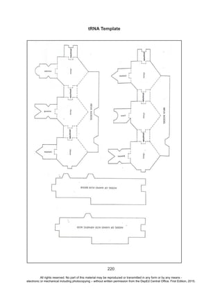 D
EPED
C
O
PY
220
tRNA Template
All rights reserved. No part of this material may be reproduced or transmitted in any form or by any means -
electronic or mechanical including photocopying – without written permission from the DepEd Central Office. First Edition, 2015.
 