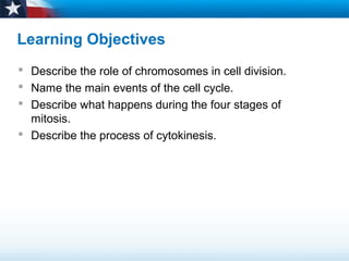 Learning Objectives 
 Describe the role of chromosomes in cell division. 
 Name the main events of the cell cycle. 
 De...