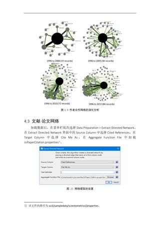 图 3. 9 作者合作网络的演化分析
4.3 文献-论文网络
加载数据后，在菜单栏依次选择 Data Preparation > Extract Directed Network。
在 Extract Directed Network 界面中的 Source Column 中选择 Cited References，在
Target Column 中 选 择 Cite Me As ， 在 Aggregate Function File 中 加 载
isiPaperCitation.properties①
。
图 21 网络提取的设置
① 该文件的路径为 sci2/sampledata/scientometrics/properties。
1996to 2000(19 records) 1996to 2005(38 records)
1996to 2010(72 records) 1996to 2015(84 records)
 