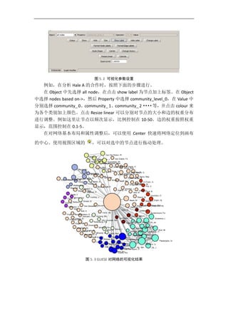 图 5. 2 可视化参数设置
例如，在分析 Hale A 的合作时，按照下面的步骤进行。
在 Object 中先选择 all node，在点击 show label 为节点加上标签。在 Object
中选择 nodes based on->，然后 Property 中选择 community_level_0，在 Value 中
分别选择 community_ 0、community_ 1、community_ 2····等，并点击 colour 来
为各个类别加上颜色。点击 Resize linear 可以分别对节点的大小和边的权重分布
进行调整。例如这里让节点以频次显示，比例控制在 10-50。边的权重按照权重
显示，范围控制在 0.1-5。
在对网络基本布局和属性调整后，可以使用 Center 快速将网络定位到画布
的中心。使用视图区域的 ，可以对选中的节点进行拖动处理。
图 5. 3 GUESE 对网络的可视化结果
 