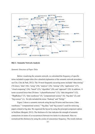 RQ 2 - Semantic Network Analysis
Semantic Structure of Paper Titles
Before visualizing the semantic network, we calculated...