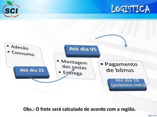 Obs.: O frete será calculado de acordo com a região.
LOGISTICA
 