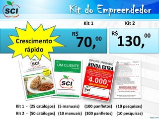 Kit do Empreendedor
70,00
R$
130,
00R$
Kit 1
Kit 1 - (25 catálogos) (5 manuais) (100 panfletos) (10 pesquisas)
Crescimento
rápido
Kit 2
Kit 2 - (50 catálogos) (10 manuais) (300 panfletos) (10 pesquisas)
 