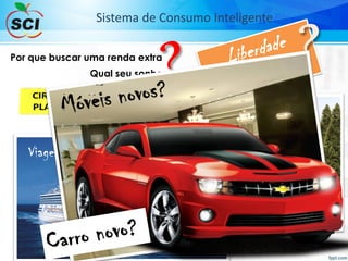 Qual seu sonho
Por que buscar uma renda extra
?
Viagem dos sonhos?
Casa nova?
Sistema de Consumo Inteligente
 