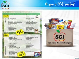 O que a SCI vende?
 